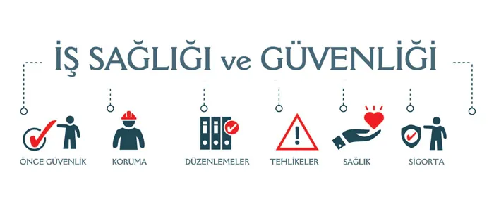 is sagligi ve guvenligi
